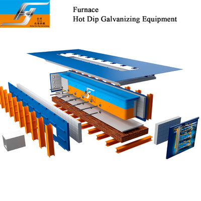 Kualitas  High Velocity Hot Dip Galvanizing Production Line pabrik