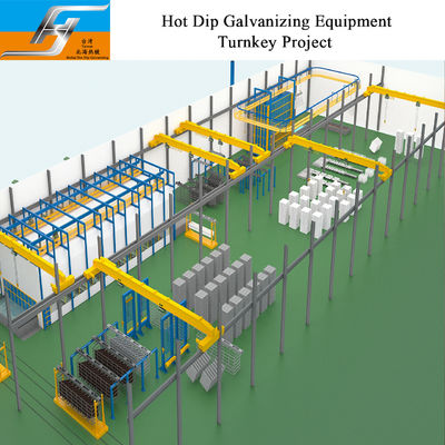 Smart Control Hot Dip Galvanizing Line dengan High Speed Pulse Firing System dan Customized Dimension Zinc Kettle