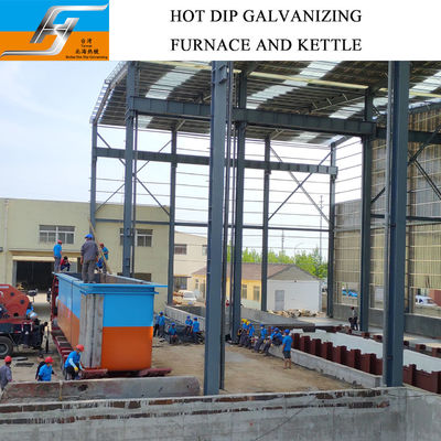 Jalur Galvanisasi Hot Dip yang Disesuaikan dengan Efisiensi Tinggi dengan Kontrol Cerdas untuk Peralatan Pabrik Galvanisasi
